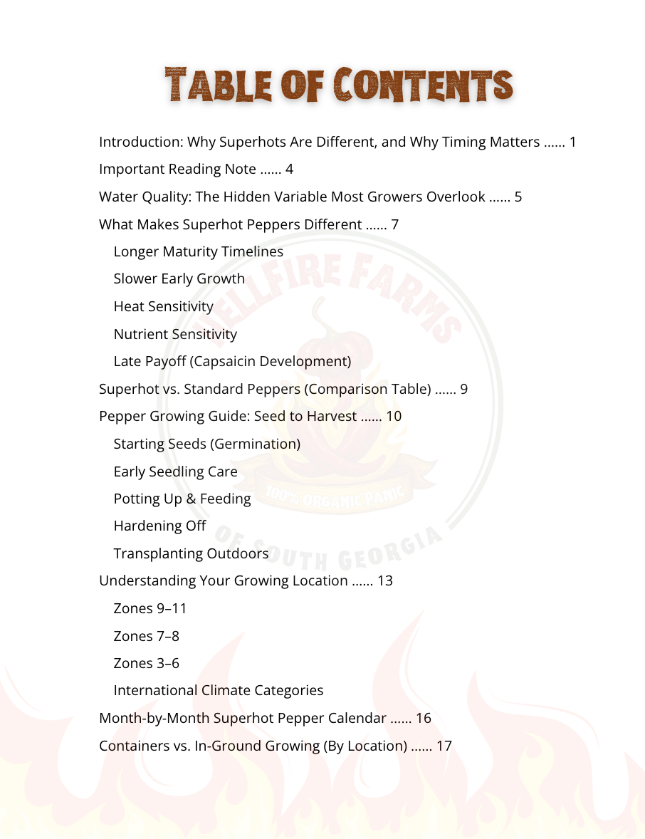 Superhot Pepper Planting Guide