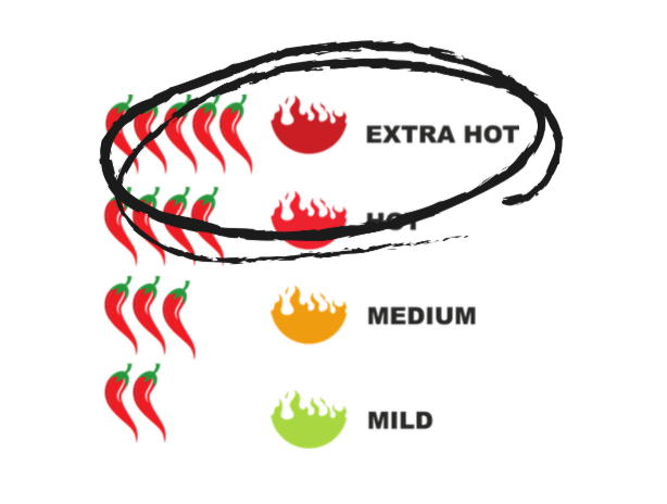 Red Superhot Mix Powder